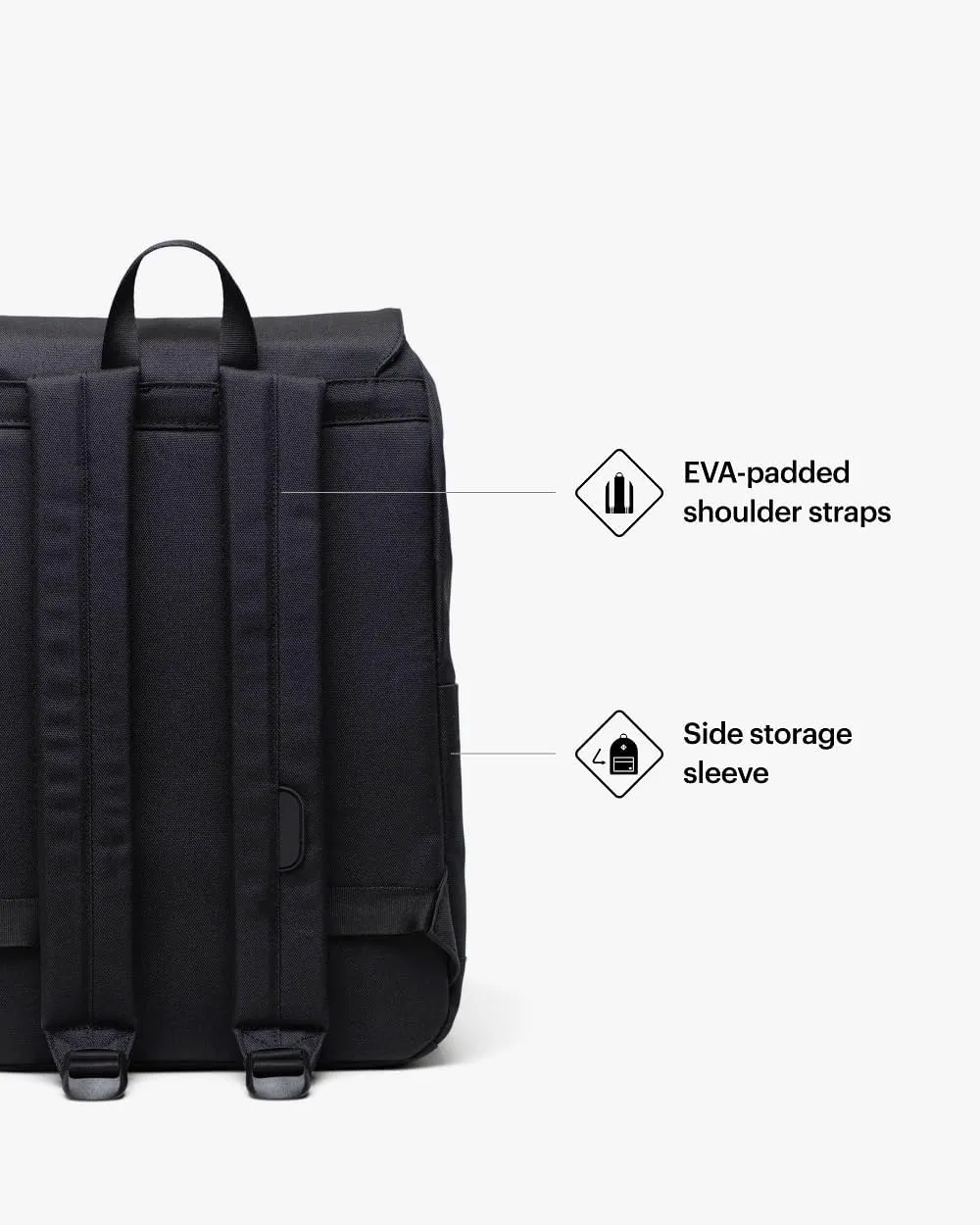 Herschel Retreat rugzak 23L Black Tonal canvas
