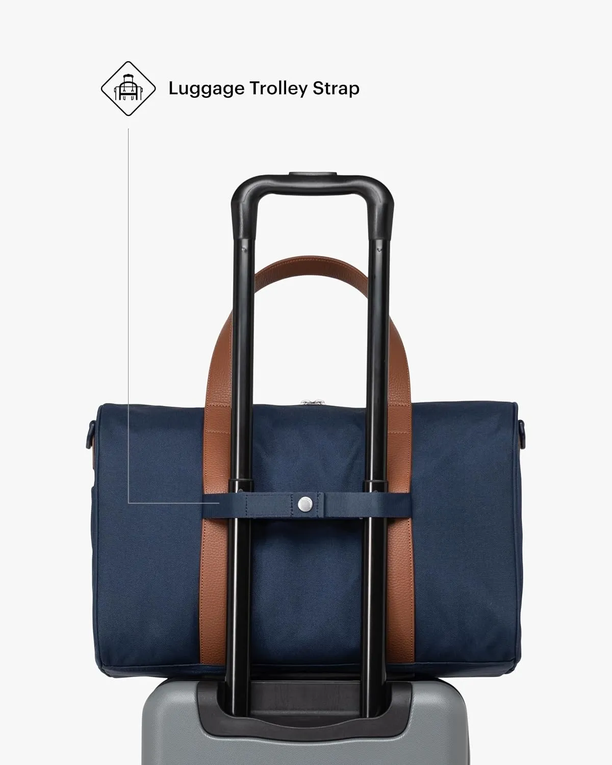 Herschel Novel Duffle reistas Navy weekend