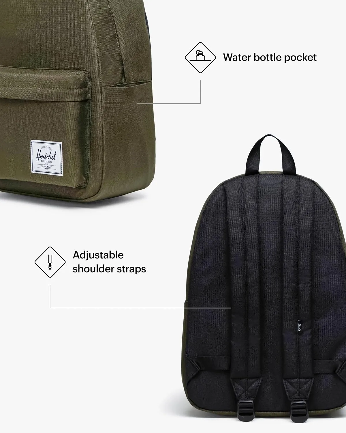 Herschel Classic rugzak 20L ivy green mod