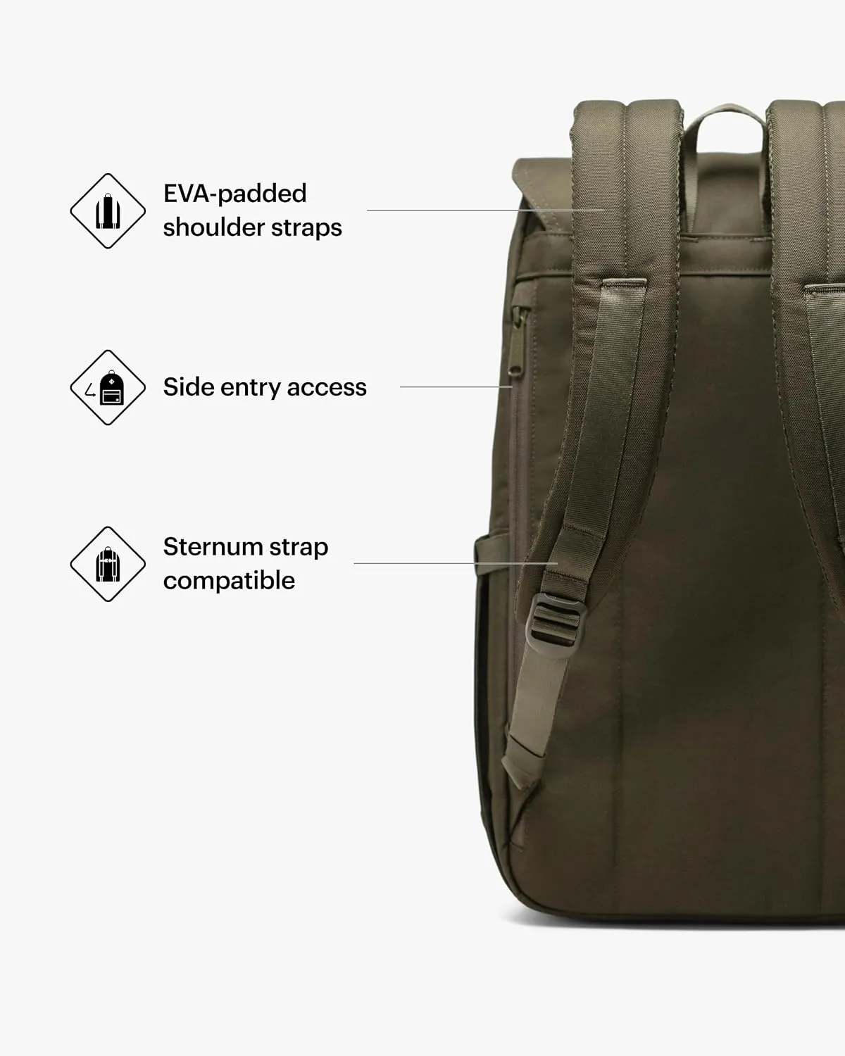 Herschel Retreat Standard 23L rugzak Ivy Green canvas