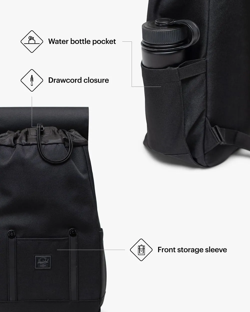 Herschel Retreat rugzak 23L Black Tonal canvas