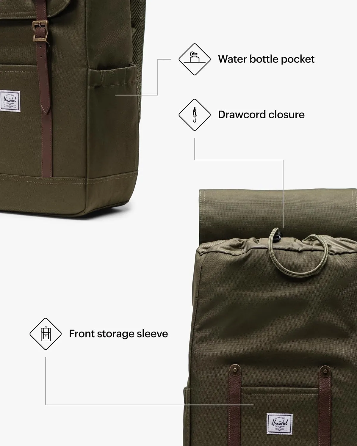 Herschel Retreat Standard 23L rugzak Ivy Green canvas